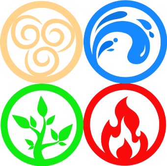 Run The Elements